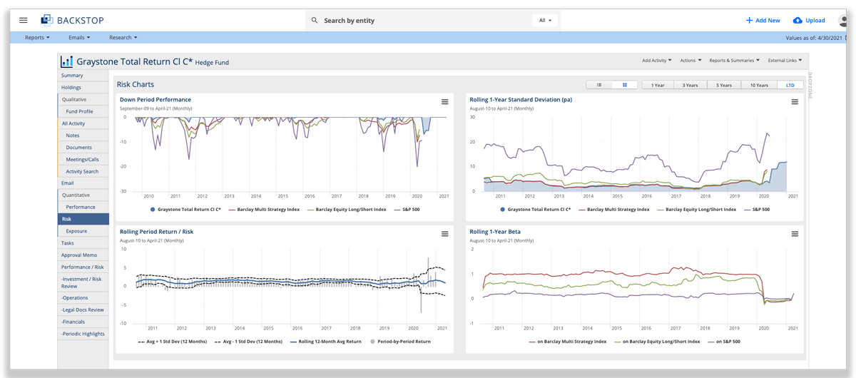 Funds of Funds Research Dashboard